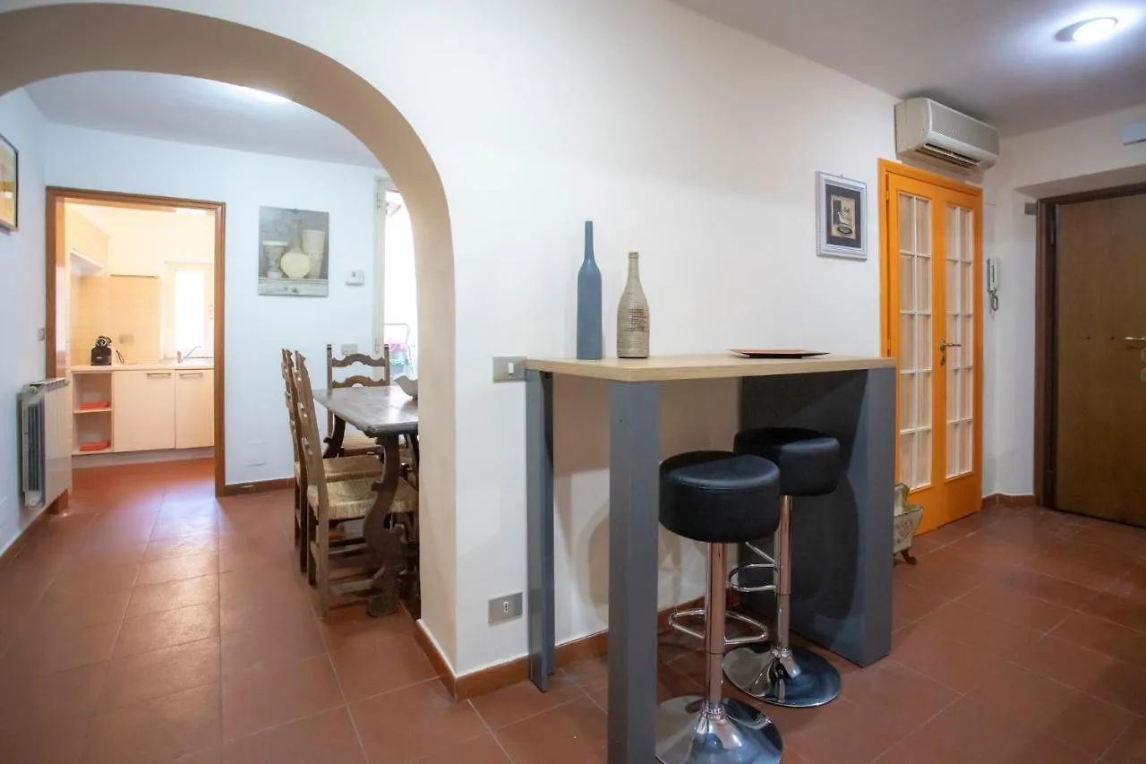 Apartment Homehouse Serpenti - Colosseum - Rione Monti Rome