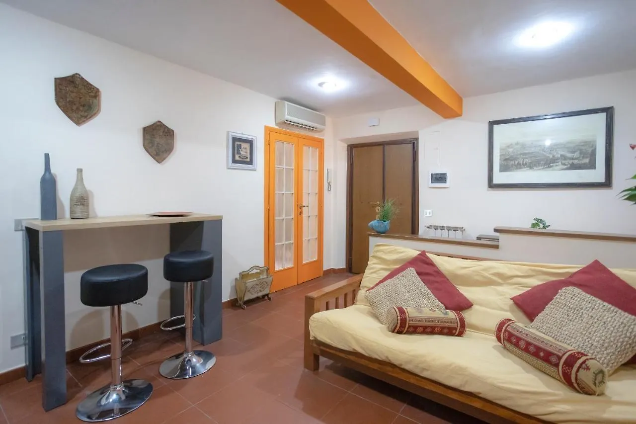 Homehouse Serpenti - Colosseum - Rione Monti Rome 0*,